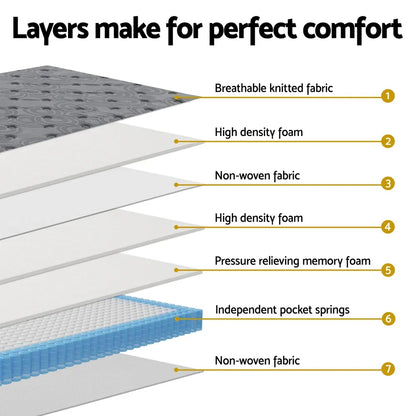 26cm Mattress Bed Giselle King - Mekamart Australia