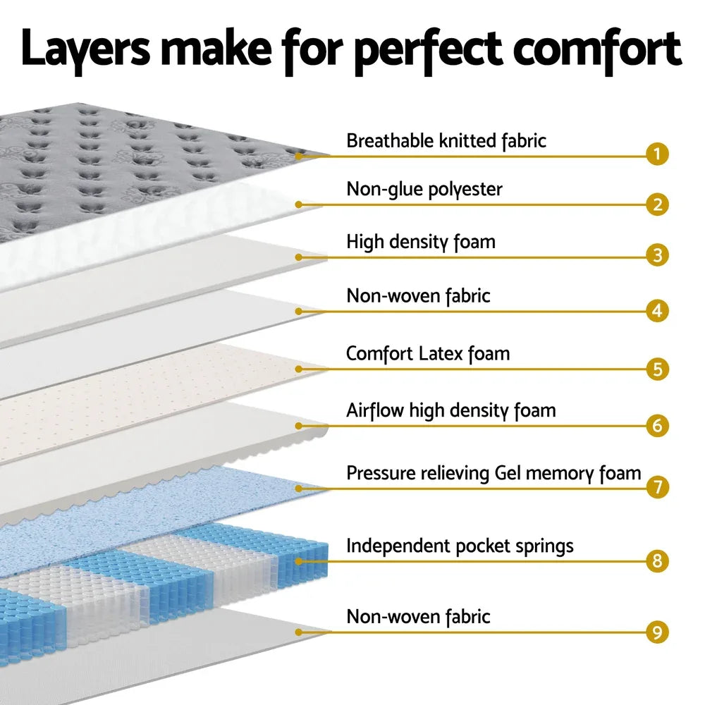 Bed Mattress Giselle 34cm Single - Mekamart Australia