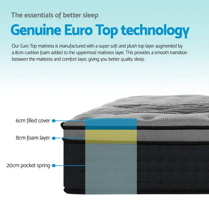 Giselle Bedding 34cm Mattress Bamboo Cover King - Mekamart Australia
