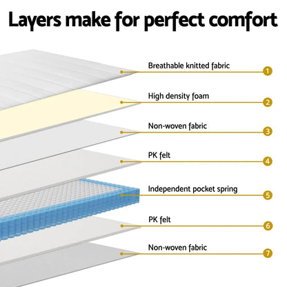 20cm Giselle Mattress King Single Bed Pocket Spring Mattresses - Mekamart Australia