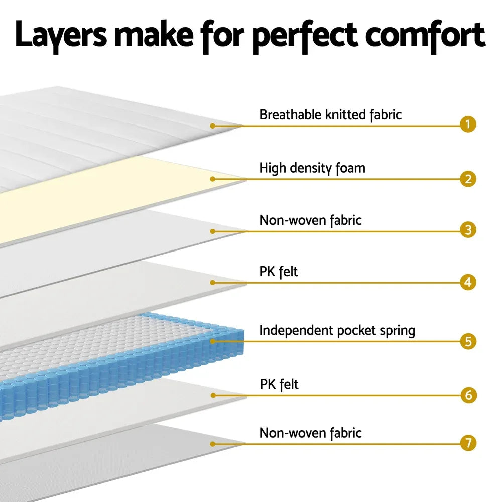 20cm Giselle Mattress Single Bed Pocket Spring Mattresses - Mekamart Australia