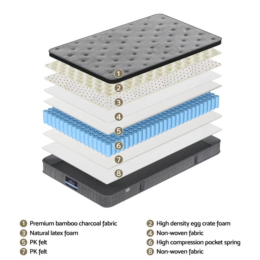 26cm Giselle Mattress Single Latex Foam Mattresses - Mekamart Australia