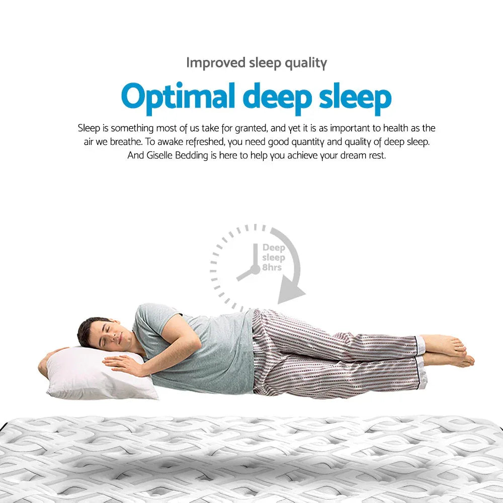 Giselle Bedding 24cm Mattress Super Firm Double - Mekamart Australia