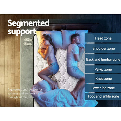 Giselle Bedding 28cm Mattress Super Firm Double - Mekamart Australia