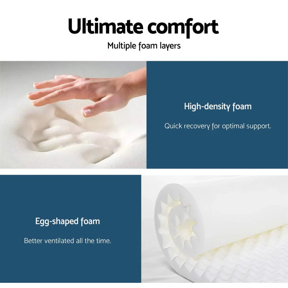 Giselle Bedding 28cm Mattress Super Firm Double - Mekamart Australia