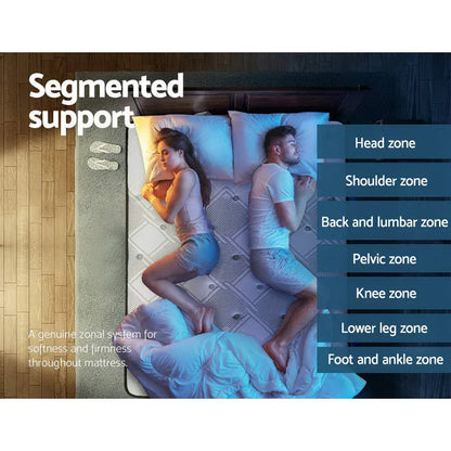 Giselle Bedding 36cm Mattress Cool Gel Memory Foam King Single - Mekamart Australia