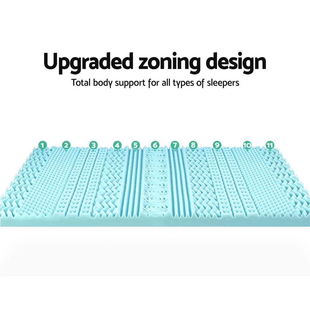 Giselle Bedding Memory Foam Mattress Topper 11-Zone 8cm Queen - Mekamart Australia