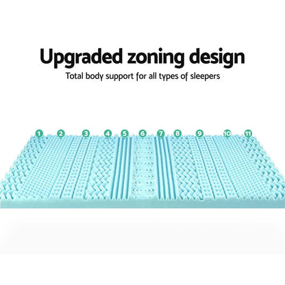 Giselle Bedding Memory Foam Mattress Topper 11-Zone 8cm Queen - Mekamart Australia