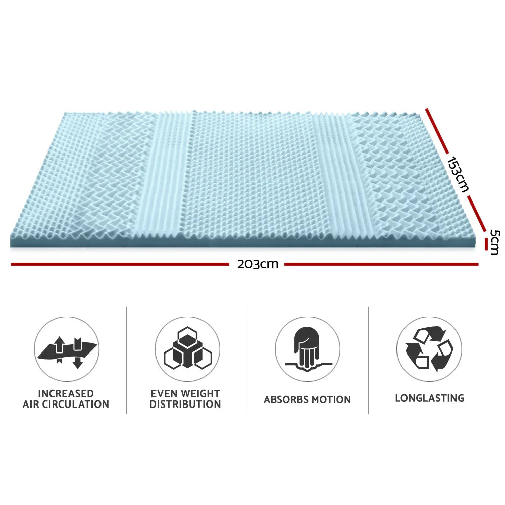 Giselle Bedding Memory Foam Mattress Topper 7-Zone 5cm Queen - Mekamart Australia
