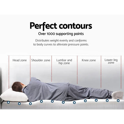 Giselle Bedding Memory Foam Mattress Topper Cool Gel 8cm King - Mekamart Australia