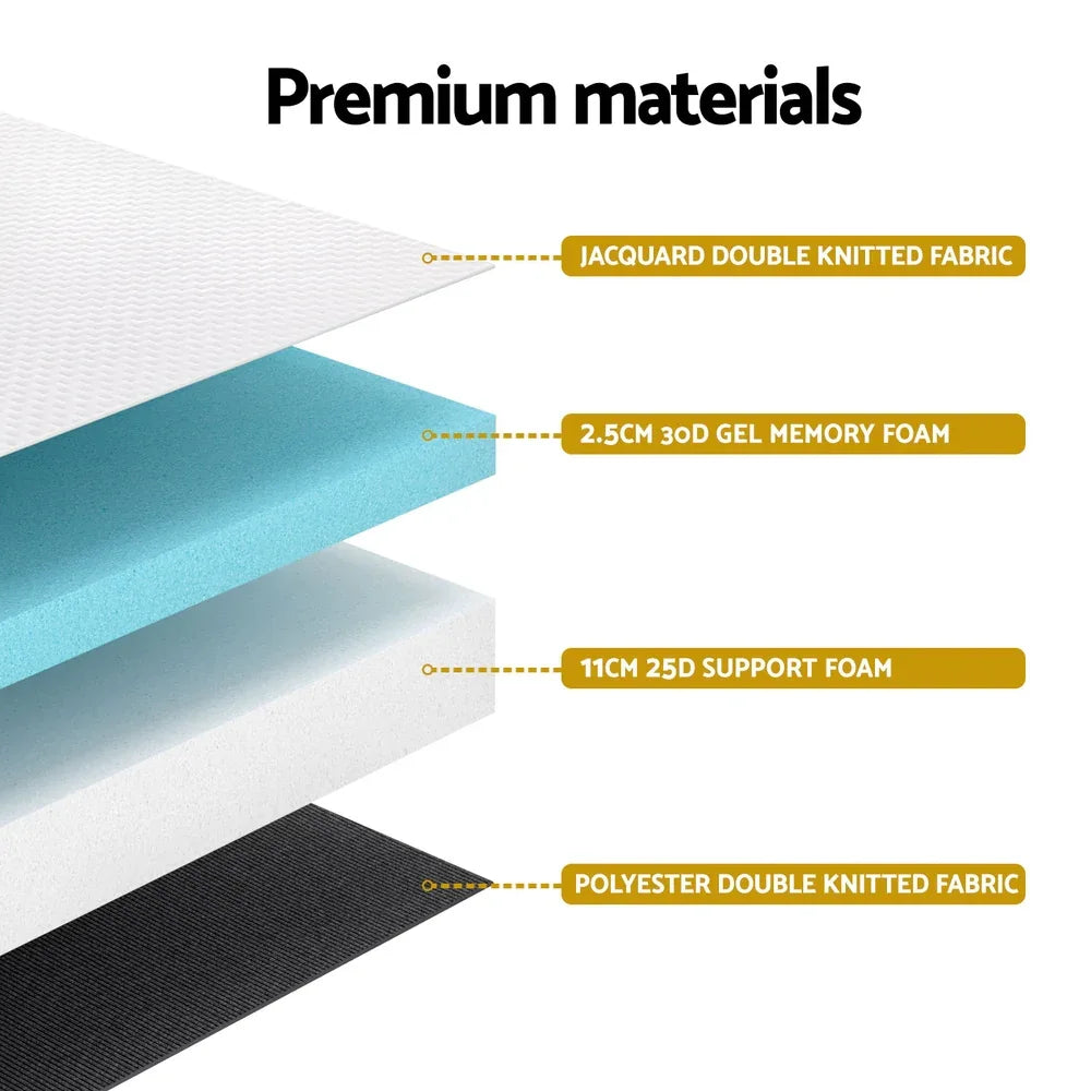 13cm Giselle Baby Cot Mattress Gel Foam - Mekamart Australia
