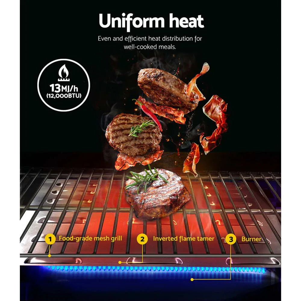Grillz Portable Gas BBQ Grill - Mekamart Australia