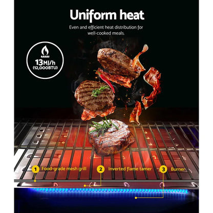 Grillz Portable Gas BBQ Grill - Mekamart Australia