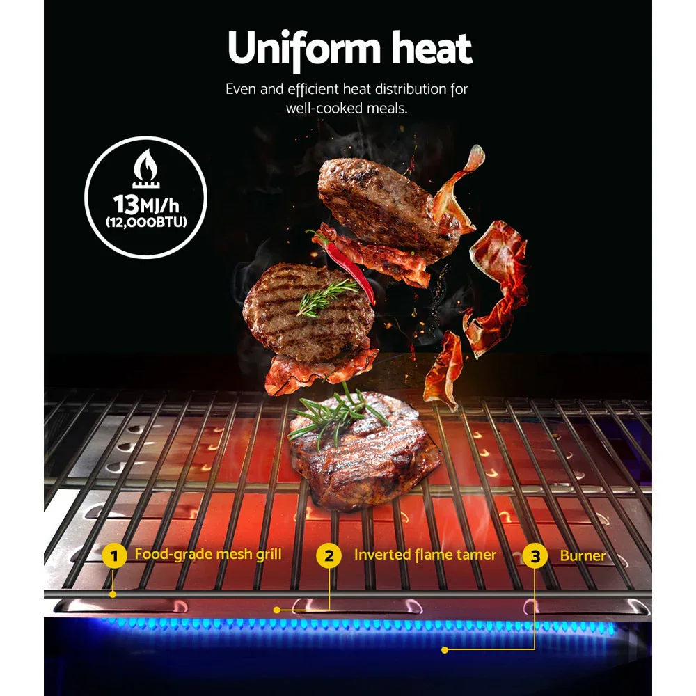 Grillz Portable Gas BBQ Grill with Double Sided Plate - Mekamart Australia