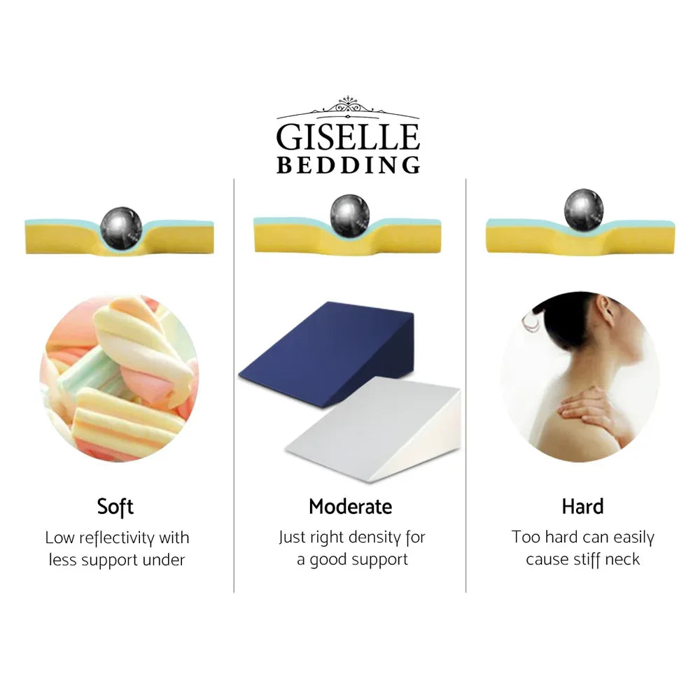 Giselle Bedding Wedge Pillow White & Blue - Mekamart Australia