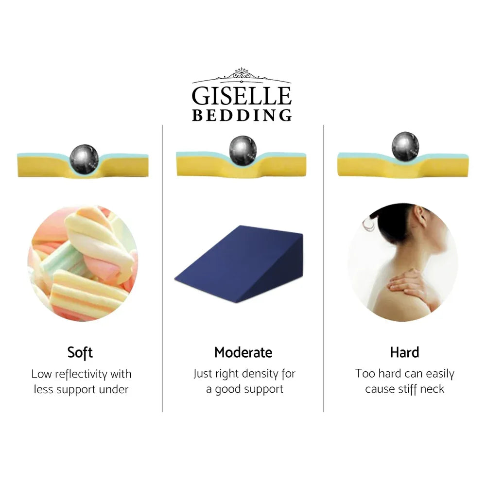 Giselle Bedding Wedge Pillow Blue Twin Pack - Mekamart Australia