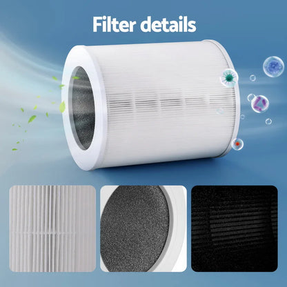 Devanti Air Purifier 4 Layers HEPA Replacement Filter - Mekamart Australia