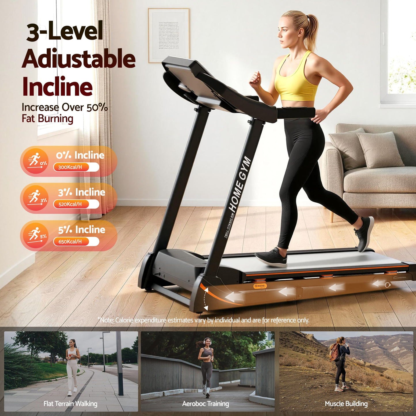 Everfit Treadmill Electric Home Gym Fitness Exercise Machine Hydraulic 420mm
