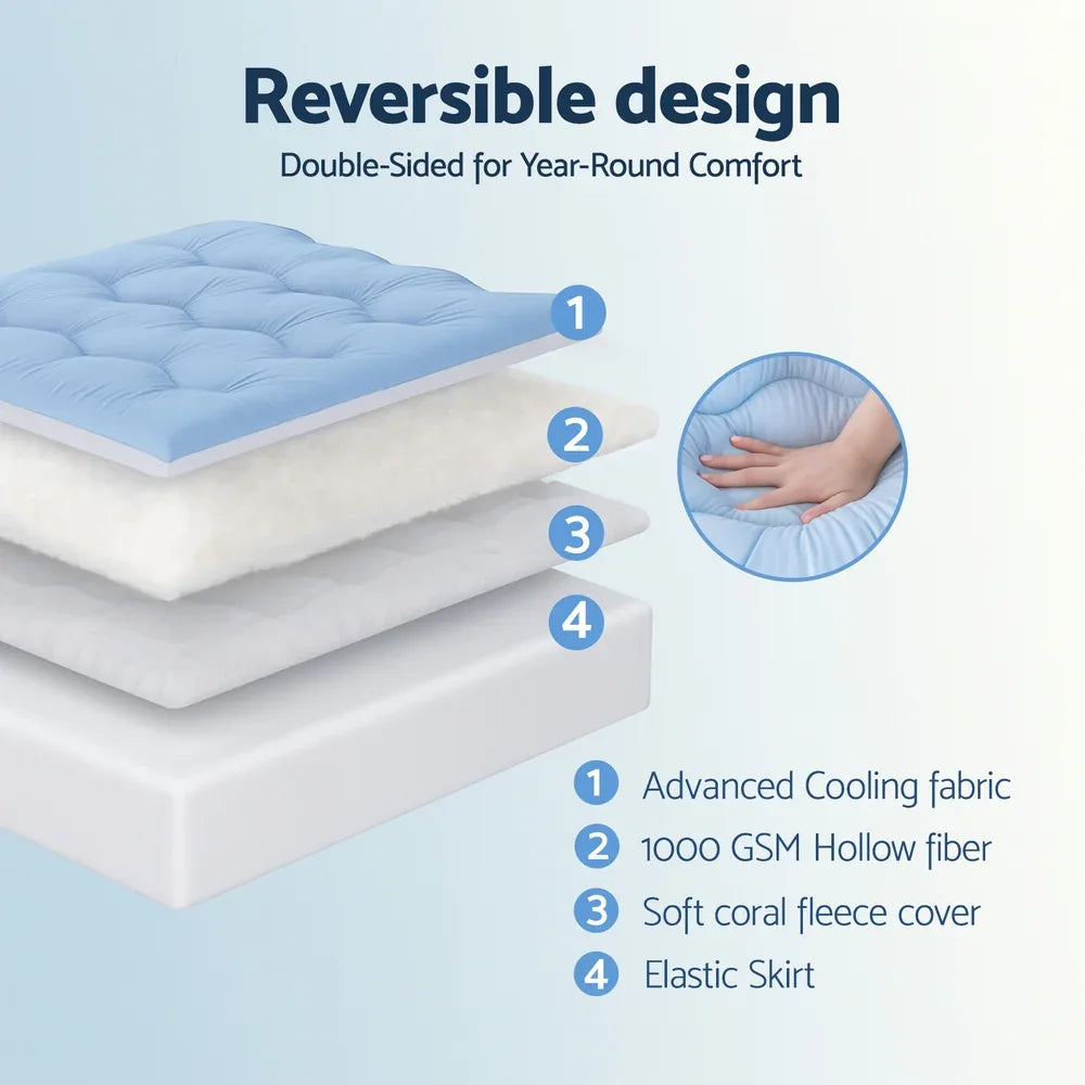 Giselle 5cm Mattress Topper Pillowtop toppers Double-Sided King - Mekamart Australia