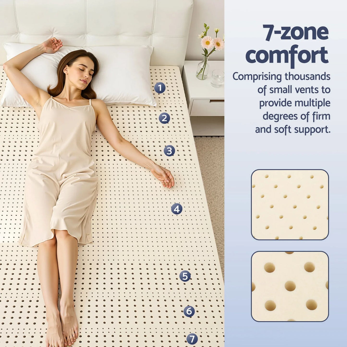 Giselle Bedding Latex Topper 100% Natural Latex Toppers 7-zone w/ Ice Silk Cool-touch Fabric Cooling Cover Double 5cm - Mekamart Australia