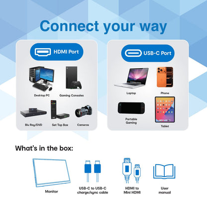 Laser 15.6 Inch Portable Monitor with USB-C and HDMI