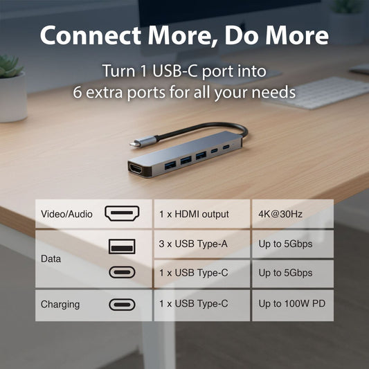 Laser USB-C 6-in-1 Multi-Port Hub with 4K HDMI and 100W PD Charging