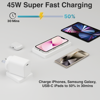 Laser ChargeCore 45W PD GaN USB-C Wall Charger