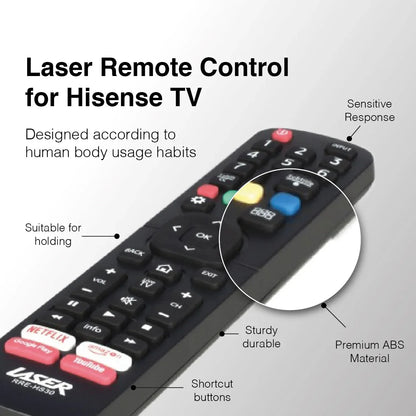 Laser Remote Control for Hisense TV Black - Mekamart Australia