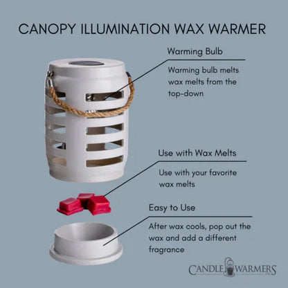 Shutter Canopy Illumination Warmer - Mekamart Australia