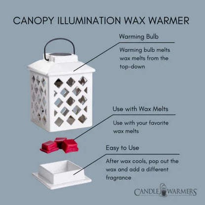 Trellis Lantern Canopy Illumination Warmer - Mekamart Australia