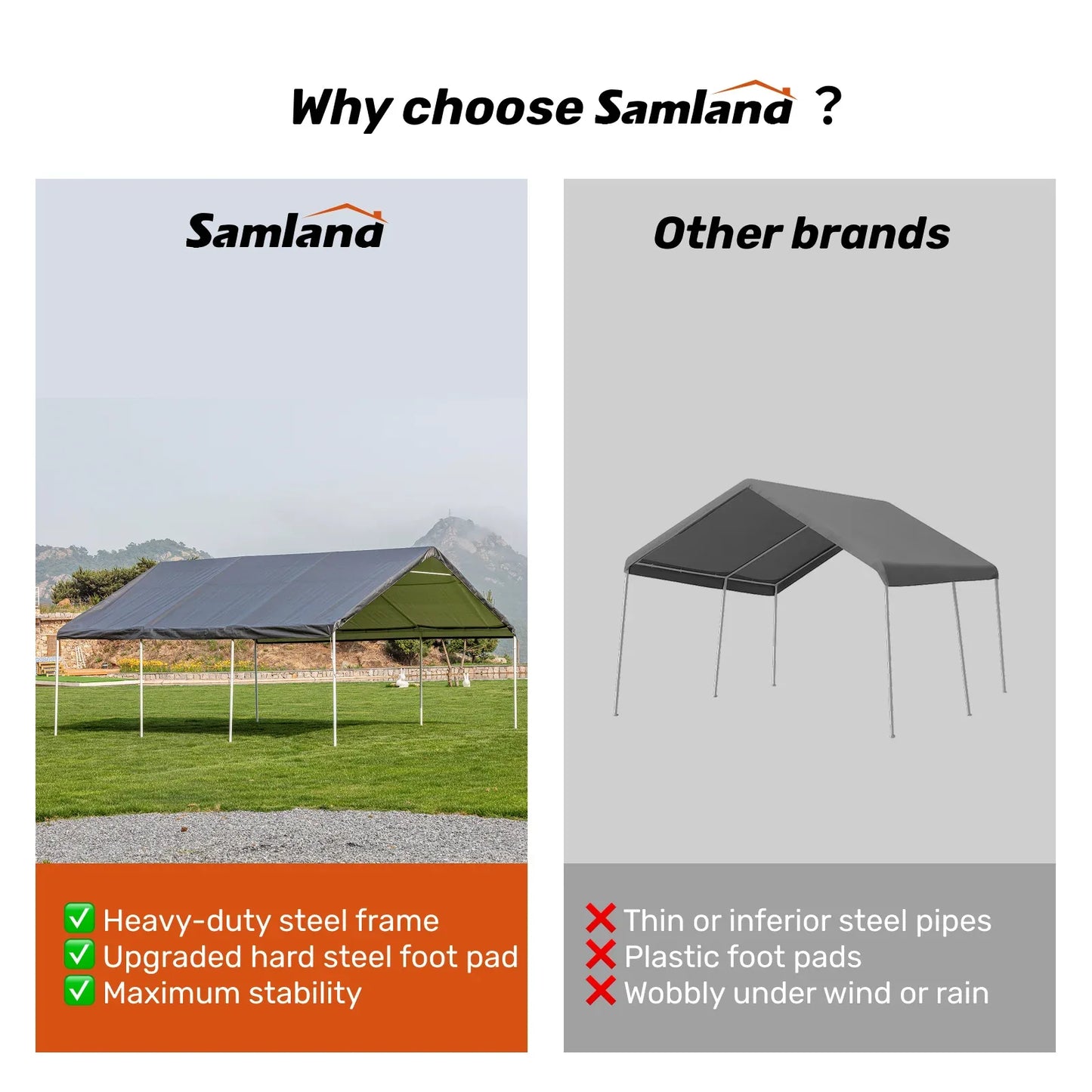 Samland Portable Carport Garage Shelter Canopy Double Size 18x20FT - Mekamart Australia