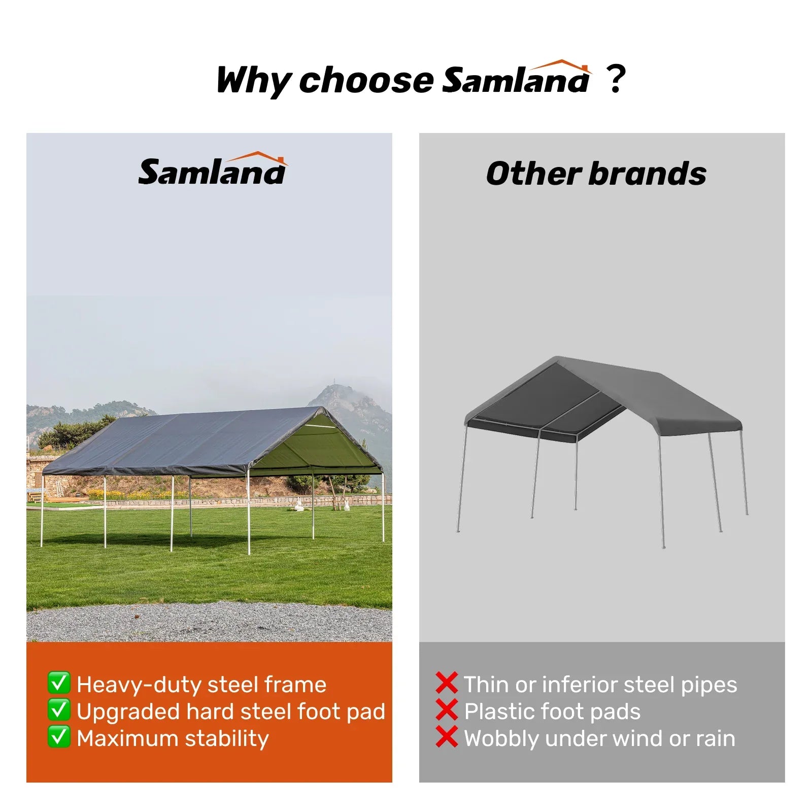 Samland Portable Carport Garage Shelter Canopy Double Size 18x20FT - Mekamart Australia