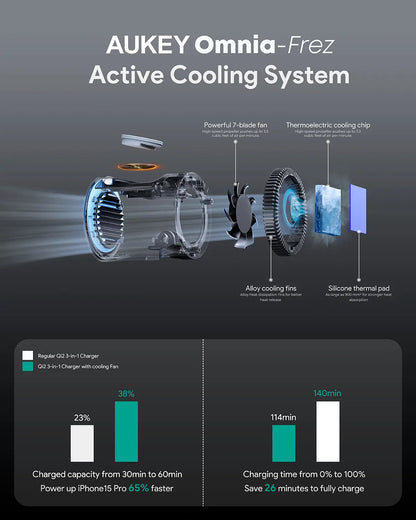AUKEY LC-MC311A MagFusion 3-in-1 Pro Qi2 Active Cooling Wireless Charging Station