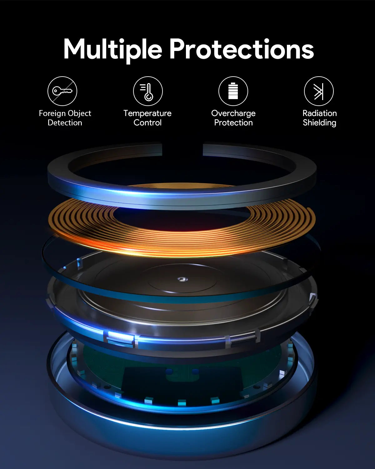 AUKEY LC-MC10 Magfusion Aura Wireless Charger 15W