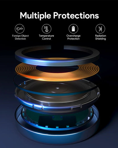 AUKEY LC-MC10 Magfusion Aura Wireless Charger 15W