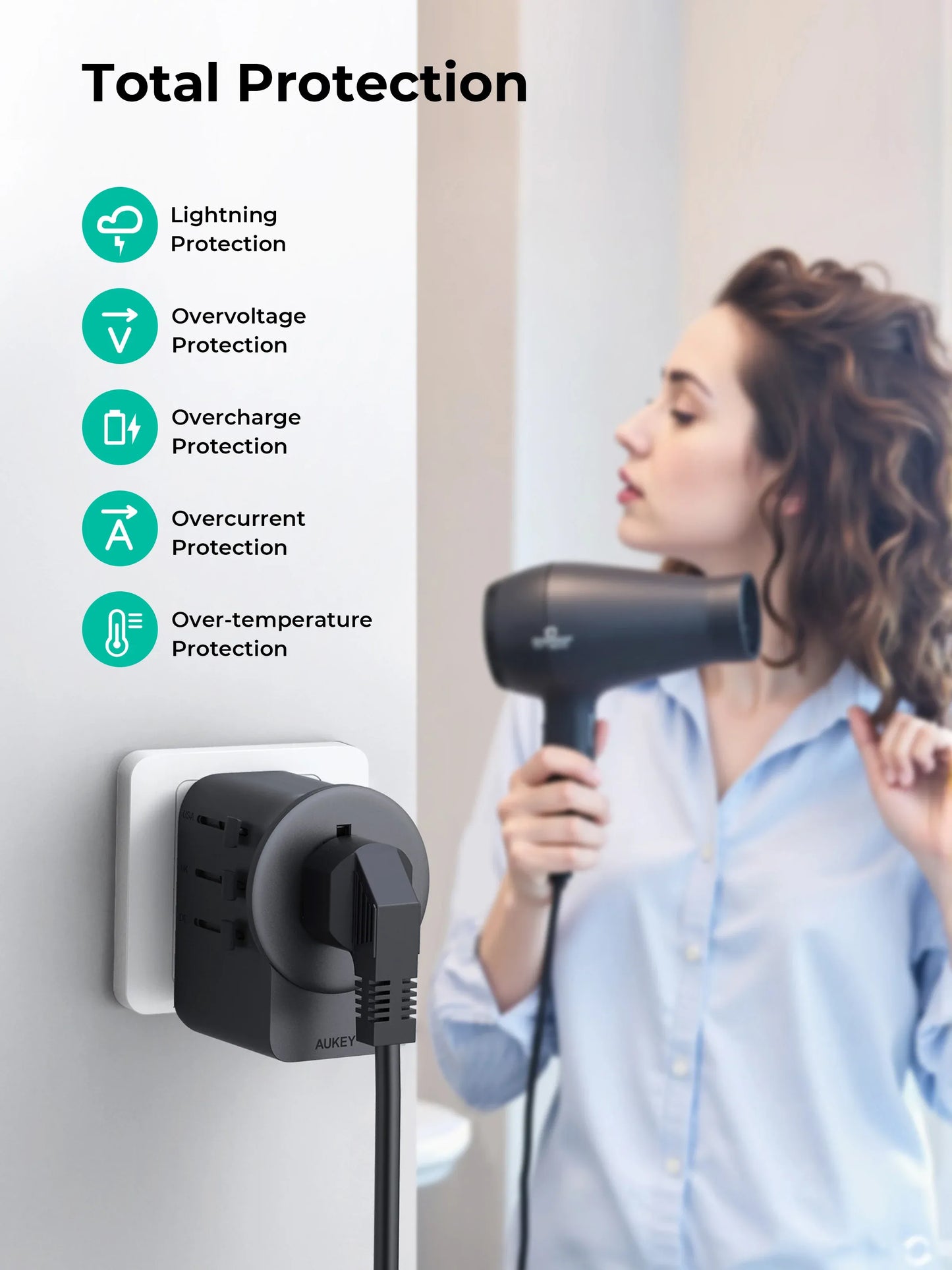 AUKEY PA-TA11A GlobeMate 65W GaN Universal Adapter with USB Ports