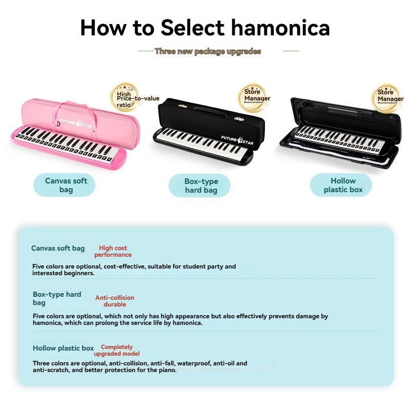 32-key melodica, student melodica, children melodica, beginner musical instrument, classroom instrument, melodica with blow-tube, melodica with mouthpiece, kids keyboard harmonica, school music supply, melodica for kids Australia - Black - Size 32