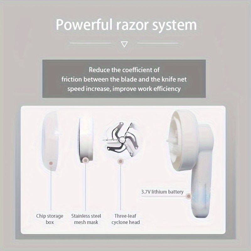 White Black Electric Clothes Lint Remover with USB-C Charging