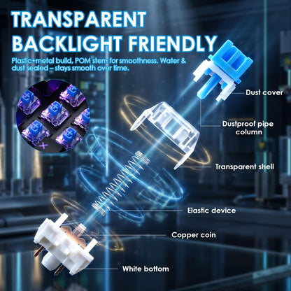 100 PCS Blue Mechanical Keyboard Switches Clickers with Upgraded 4-Claw Switch Puller & Brush, Dustproof Clicky Tactile Switches for Gaming Keyboards, 3D Prints