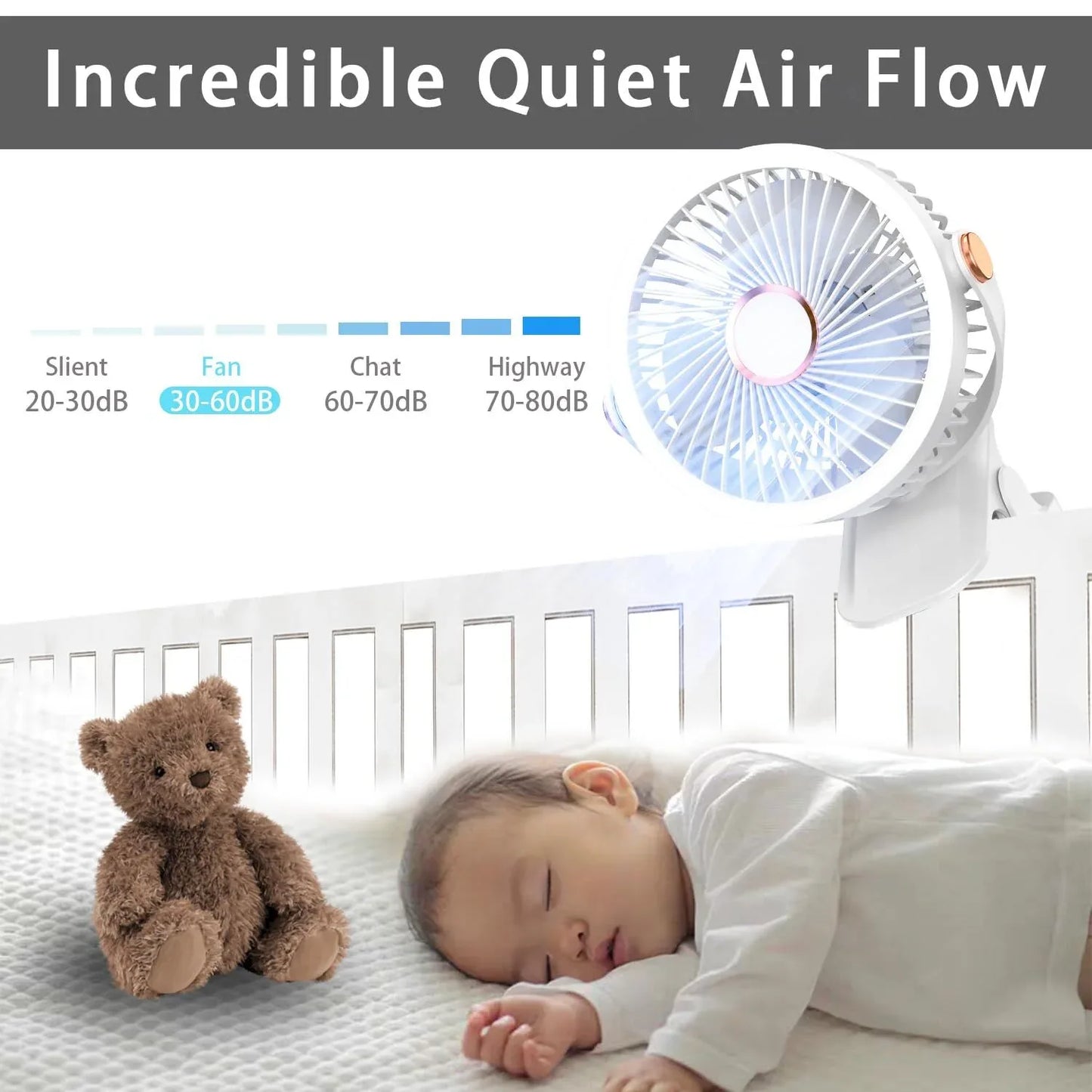Mini Clip-on Fan with LED Light – USB Rechargeable, 360° Rotatable, 5-Speed Cooling for Desk, Bed, Camping & Travel (White) - Mekamart Australia