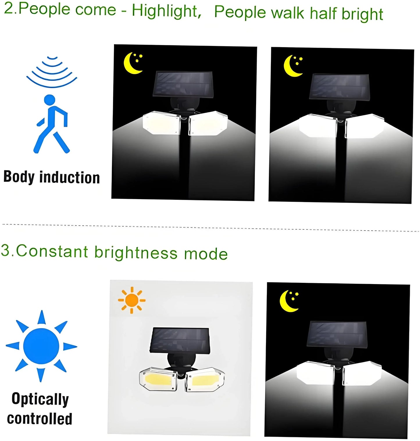 Solar Motion Sensor Wall Light: Double-Head Adjustable Cob LED Outdoor Light for Garden, Patio & Pathway - Mekamart Australia