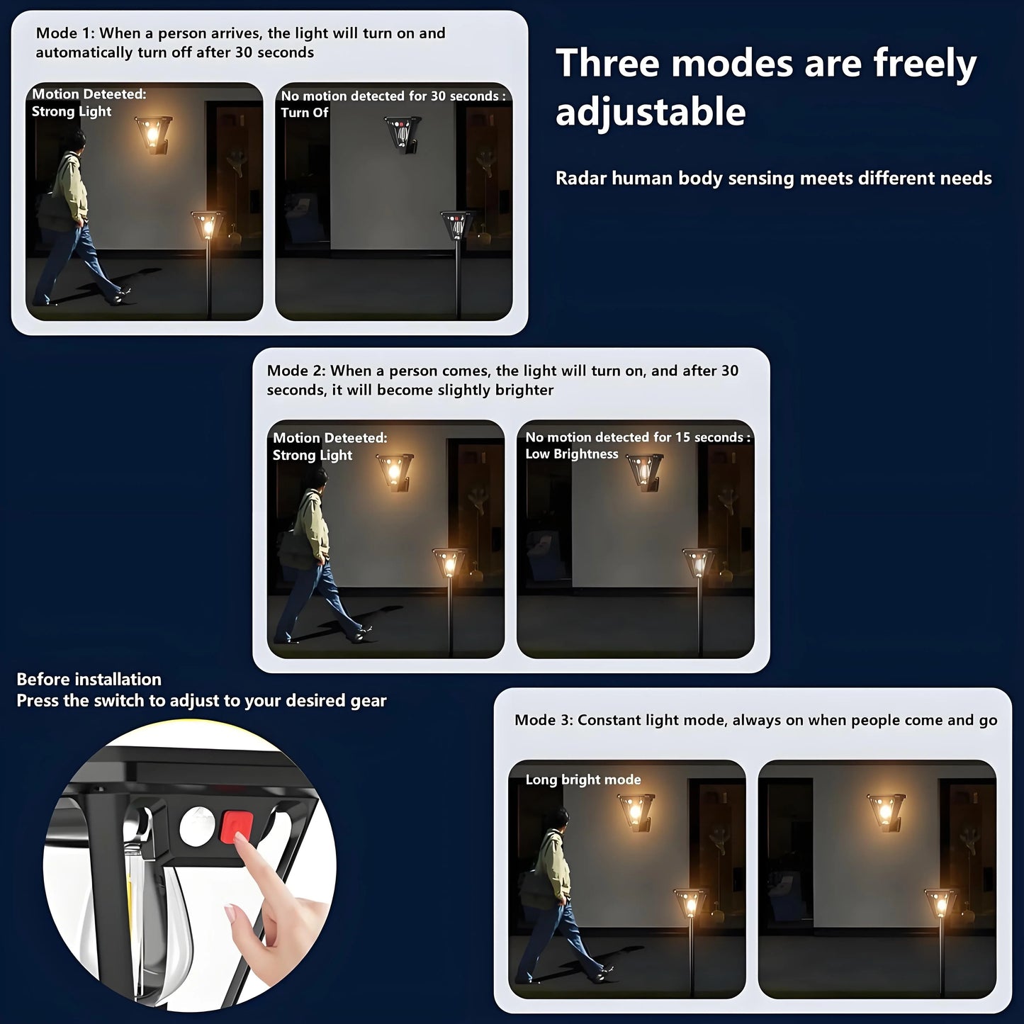 Solar Motion Sensor Wall Lights (2-Pack): 3-Mode Dusk-to-Dawn Waterproof for Patio, Garage & Garden Lighting - Mekamart Australia