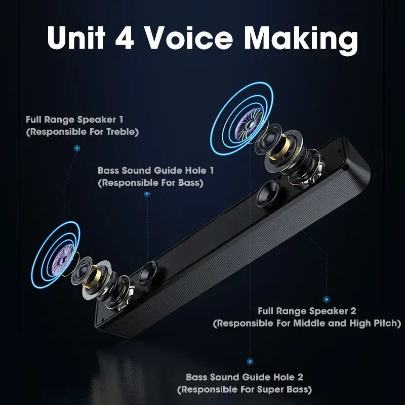 NNEOBA PC Soundbar Wired Speaker