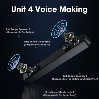 NNEOBA PC Soundbar Wired Speaker