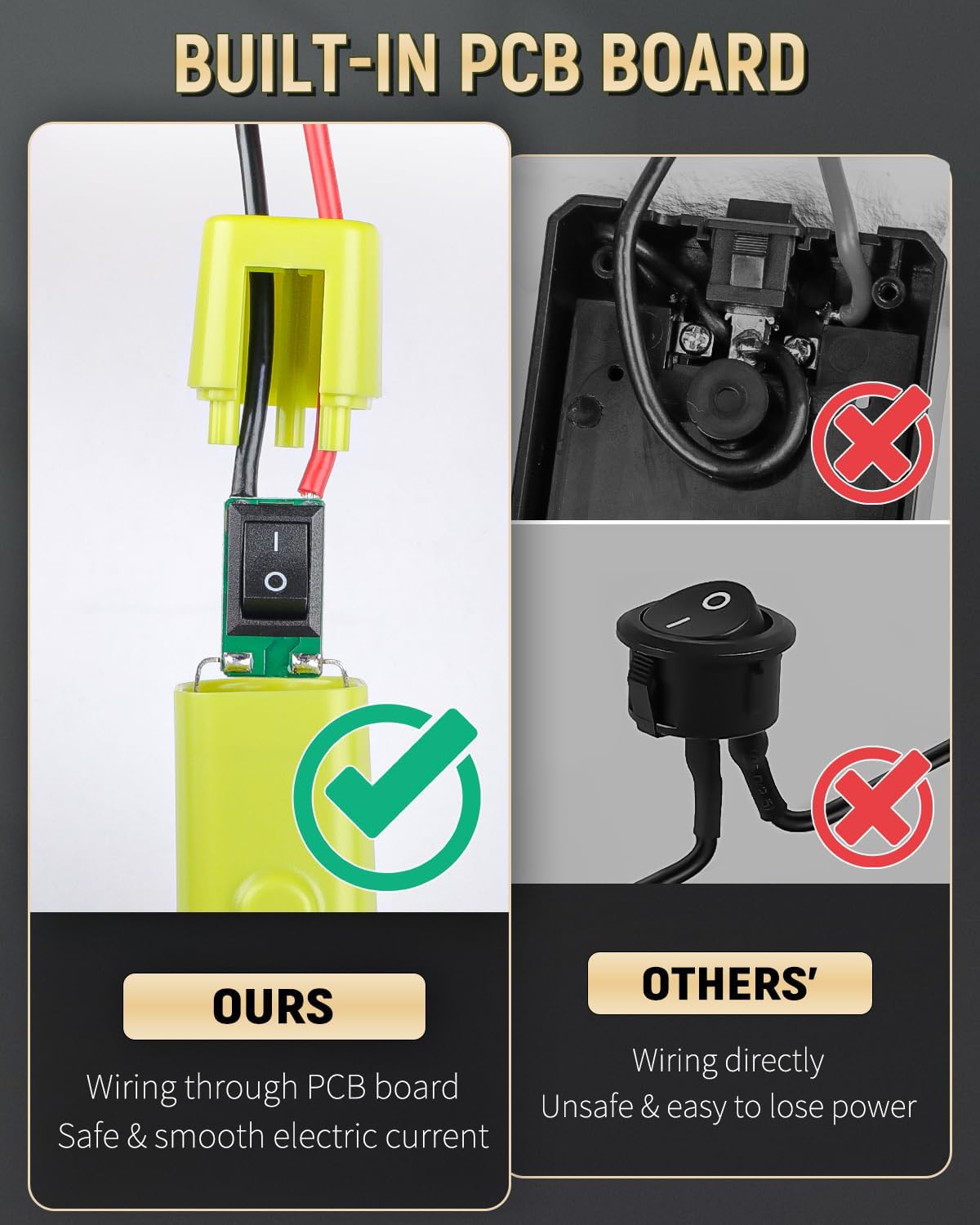 2 Pack Power Wheel Adapter for Ryobi 18 V Battery with Switch, DC Power Adapter, Battery Conversion with Fuse Switch 12 AWG Wires & Wire Terminal