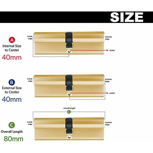 Lock Cylinder 40/40 (80Mm), Homek Double Cylinder Door Lock European Cylinder With 8 Keys, Brass Finish, Anti-Drill