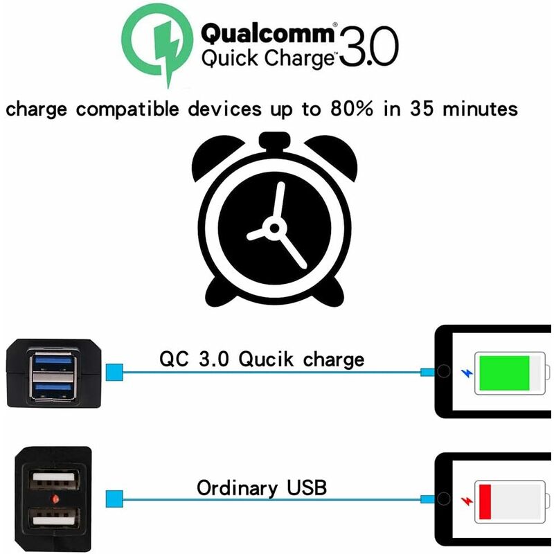 Motorcycle Charger 2 Usb Ports Socket Adapter Quick Charge 3.0 12-24V Usb Mobile Phone Power Charger With Switch For