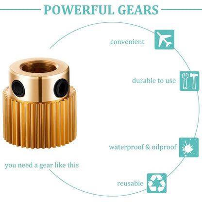 Extruder Wheel 3D Printer Parts Gear 40 Teeth Brass Extruder Wheel Compatible With Cr-10, Cr-10S, S4, S5, Ender 3,