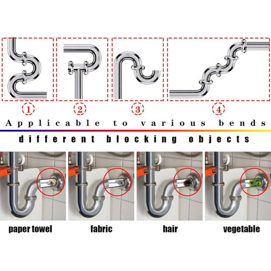 Drain Cleaning Spiral - 3M X 6Mm - Spiral - Drain Unblocker - With Piercing Tip - Drain Snake - Extra Fine - Spiral -
