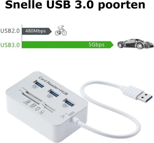 USB 3.0 Hub with 3-Port Splitter and Memory Card Reader - SD/TF/Micro SD Card Reader - USB 3.0 Hub